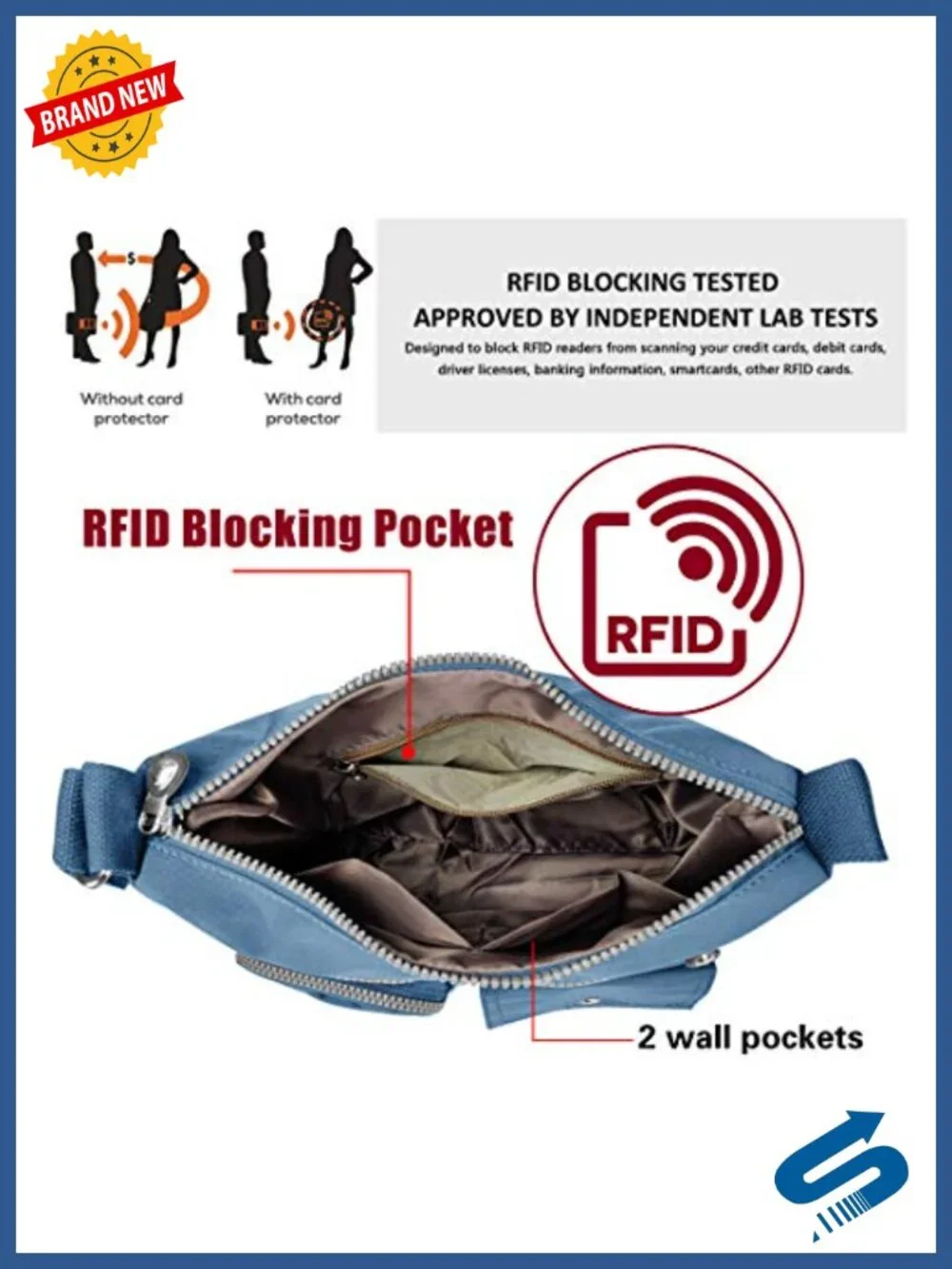 Waterproof Nylon Crossbody Bag with RFID Blocking, Anti Theft Travel Handbag